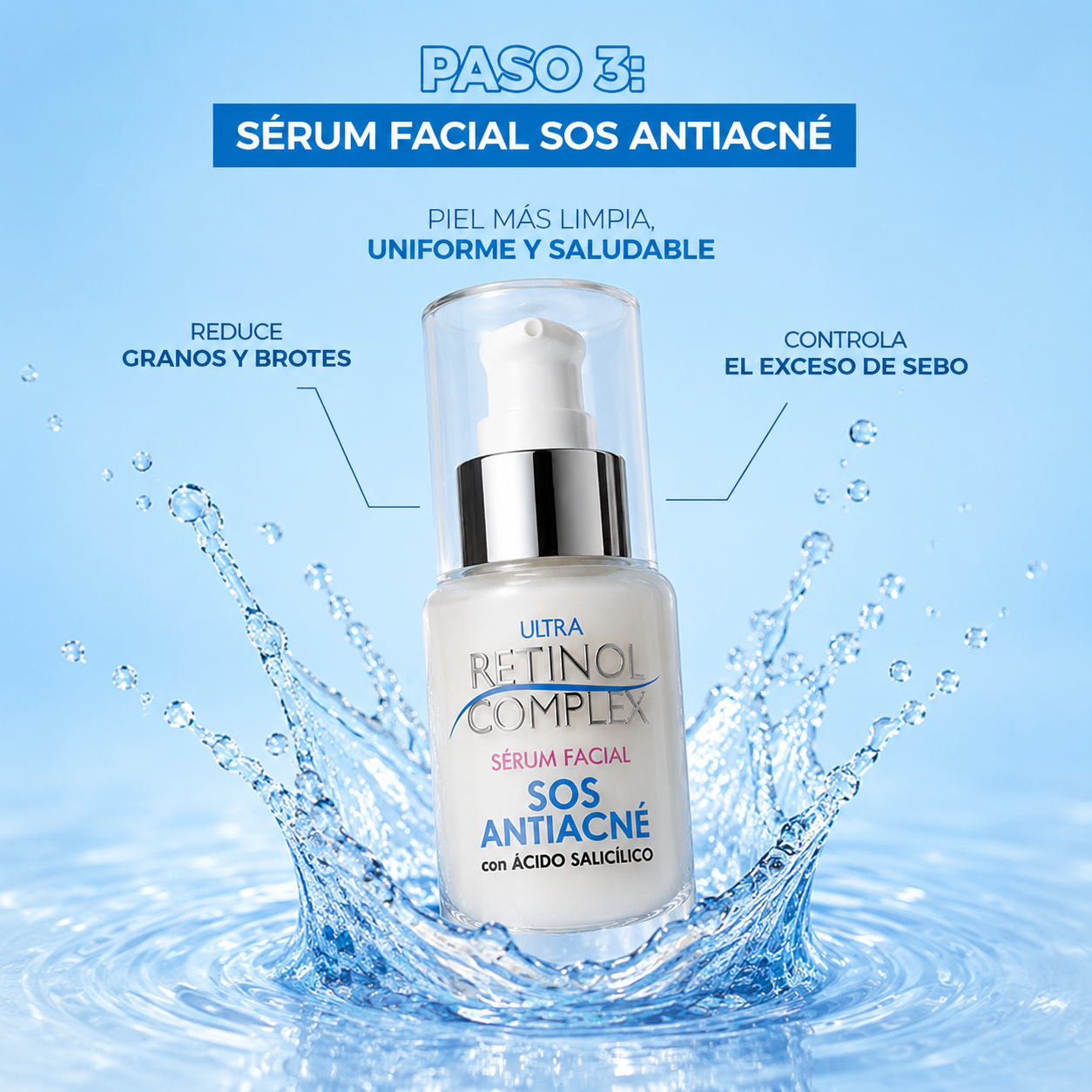 SÉRUM FACIAL SOS PARA ACNÉ 30ML – RETINOL COMPLEX